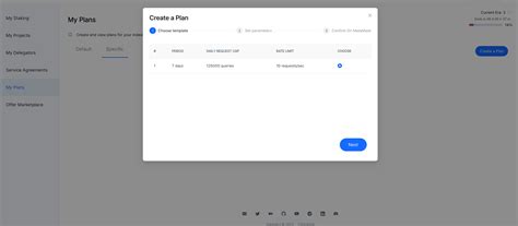 SELECT Program Agreement .